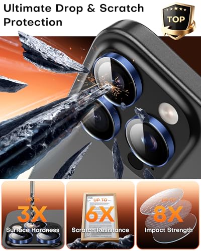 Image of TOCOL for iPhone 16 Pro Max Camera Lens Protector /iPhone 16 Pro Camera Lens Protector Tempered Glass HD Individual Scratch Resistant Cover Accessories Case Friendly 2 Pack(Dark Blue)