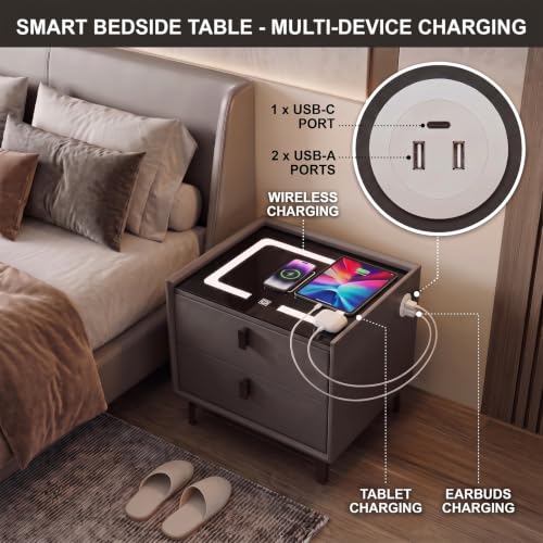 MONGMON Smart Nightstand with Wireless Charging, 2 USB + 1 Type-C, Bedroom - image 5