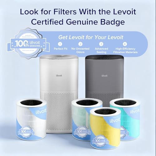 Levoit Air Purifiers for Large Room Home Up to 2933 FtΒ² With HEPA Sleep Mode, AHAM VERIFIDE, Auto Mode, Smart WiFi, Real Time PM2.5 Monitor, 3-in-1 Filter For Pet Allergies, Smoke, Dust, Core 600S-P - 5