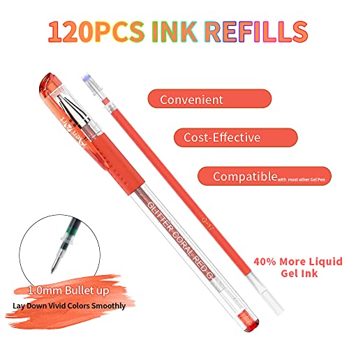 The 5 Best Aen Art Gel Pens of 2024 [Verified] Cherry Picks