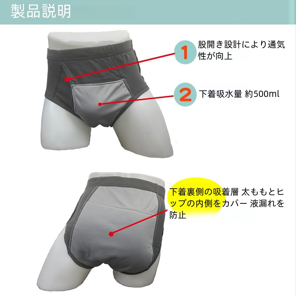 Amazon | 介護用 男性用 洗える尿漏れパンツ オープンタイプ 通気性