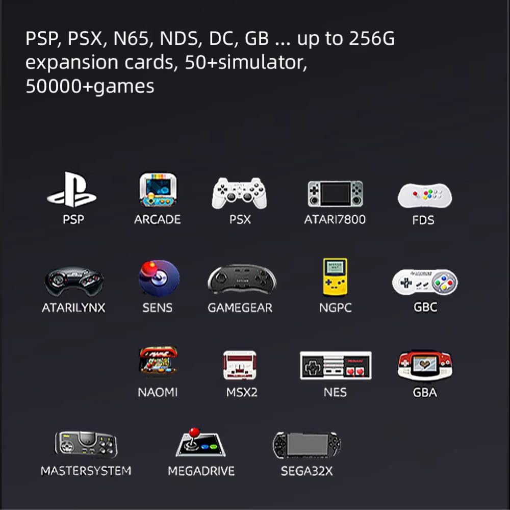 CRUPED 2025 3D New Old School Retro Game Console, Nostalgia Gaming Stick, Classic Video Games with 4K HDMI, 30,000+ Games and 20 Emulators, Upgraded Dual 2.4G Wireless Controllers 64GB 2