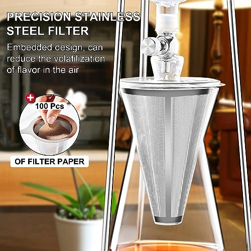PARACITY 2-4 Cup Stainless Steel