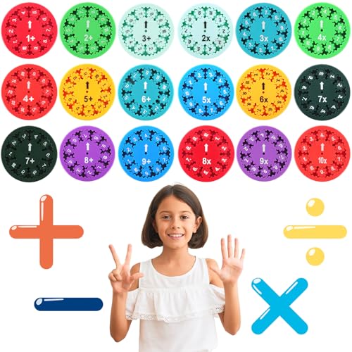 TAIHOBO Fidget Spinner Matemático, 18 Piezas Hilanderos Matemáticos Inquietos Interesante, Math Fact Fidget Spinners Antiestres, Math Fidget Toy para la Educación (Multiplicación División Suma Resta)