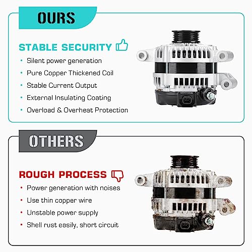 Image of New Alternator 2.2L 2.4L Fit for Chevrolet Cobalt 2006 2007, for Hhr 2006 2007, Fit for Pontiac G5 2007, Fit for Pursuit 2.2L 2.4L 2006