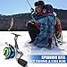 Grandis YOLO GD900 - Carrete de pesca giratorio de aluminio