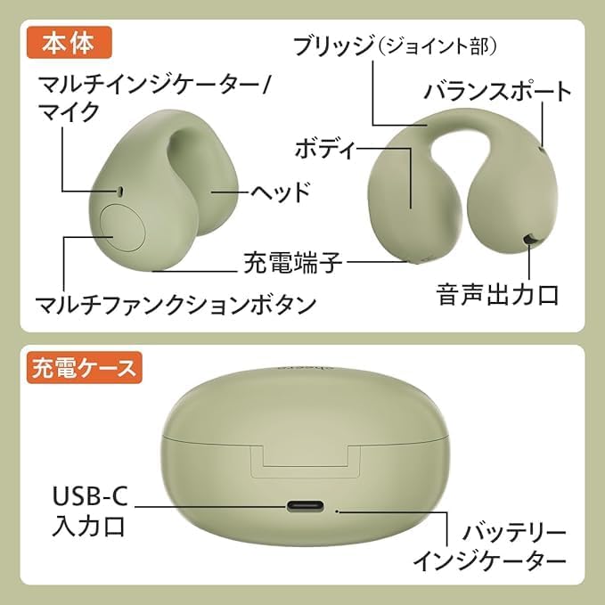 Diagram showing labeled components of cheero Smart NEO earphones and charging case.