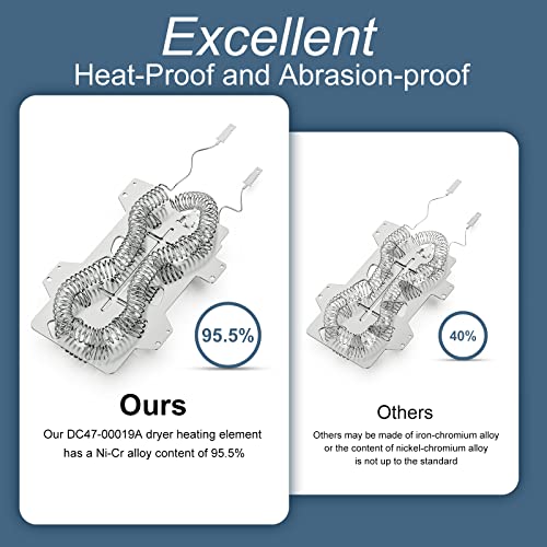 Dc97-14486A Heating Element Assembly Dryer Replacement Part For Samsung & Kenmore Replaces Dc97-14486D Dc9714486A Ap4342351 Dc97-08891A 1795935 Eap2432265 Ps2432265 (With Dc96-00887A & Dc47-00018A) #TOP3