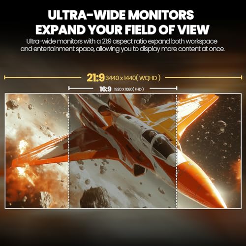 CRUA 34" Curved Gaming Monitor, WQHD 3440x1440, 120Hz Computer Monitors, 1500R VA Screen, 120% sRGB, AMD FreeSync, Blue Light Filter, HDMI 2.0 & DP 1.4, Wall Mountable Installs- White - Image 8
