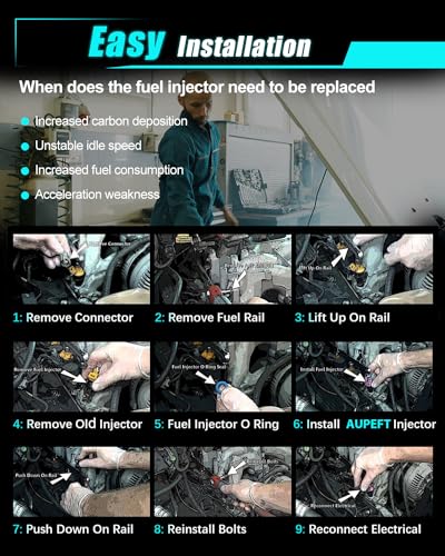 AUPEFT Injetores de combustível para: -Ford Taurus X Fusion Edge Flex para: -Lincoln MKS MKZ MKX MKT