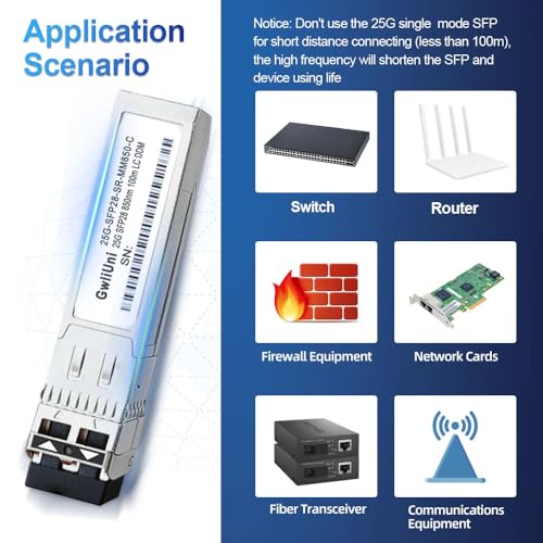 Image of 4Pcs 25G SFP28 Multi-Mode SFP+ Fiber Module Network Transceiver, SR MM850nm 100m, Duplex LC for Data Center Switch, Router, Firewall, Server etc.,