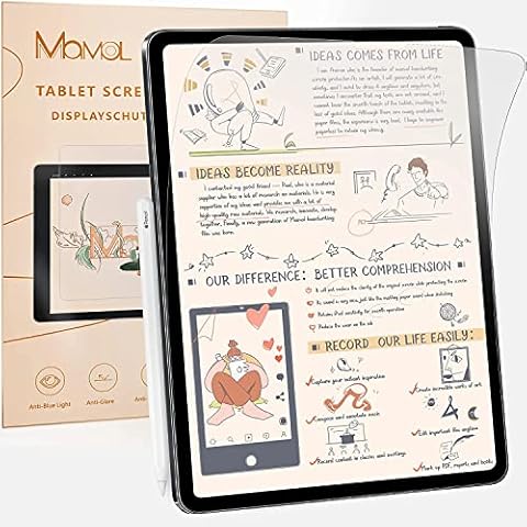 2 Pack Screen Protector for iPad Pro 12.9 2022/2021 /2020/2018, Matte PET for iPad Pro 12.9 5th/4th/3rd Generation, Like Paper for Drawing,Writing, and Note-taking,Anti Glare Cover