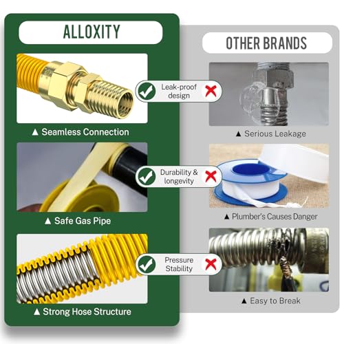 Alloxity BAN90210100 48 Inch Flex Gas Line, Gas Dryer Connector Kit thumb #6