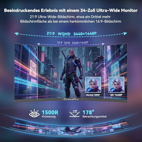 CronusPro 34 Zoll Ultrawide Curved Gaming Monitor, 180Hz, UWQHD (3440 x 1440) Höhenverstellbar, Pip/PBP, 1ms MPRT, AMD FreeSync, 21:9, 4000:1, 127% sRGB, 1500R, 2* HDMI 2.1/DP 1.4, VESA, Schwarz 2