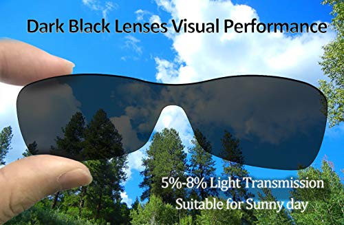 Image of Polarized Replacement Lenses for Oakley Resistor Sunglasses OJ9010
