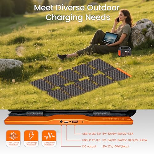 FlexSolar 100W Foldable Solar Charger Kit