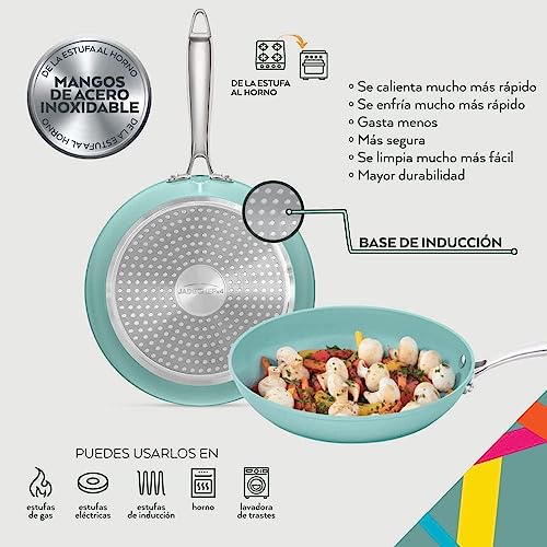 Baterías De Cocina, Kitchen Imagen adicional