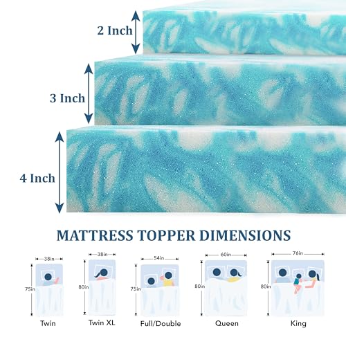 Image of EGO 4 Inch Full Mattress Topper Gel Memory Foam for Pressure Relief | Cooling Gel Infused, Ventilated Design Bed Topper in a Box, CertiPUR-US Certified, 75 inchLx54 inchW