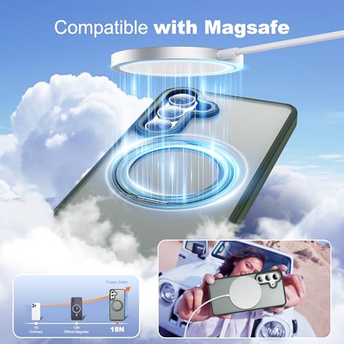 Image of for Samsung Galaxy S26 Plus Case with 360Rotatable Magnetic Ring Stand Compatible with Mag-Safe Military Protection Matte Translucent Phone Case for Samsung Galaxy S26+,Dark Green