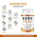 Burn Peak Capsules - Official BurnPeak Weight Pills Advanced Premium Support, All Natural Burn Peak Pink Salt Trick Supplement for Overall Health & Wellness Reviews, 60 Capsules for 1 Month