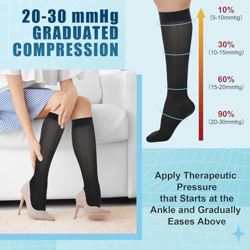 Image of Shellwei 3 Pairs Sheer Compression Socks 20-30 Mmhg Knee High Compression Stockings Support Hose for Women