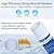 Purevua 20 Micron 10"x2.5" String Wound Sediment Filter, Whole House Water Filter Cartridge for Well Water, Compatible with CW-F, AO-WH-PRE-R2, WHKF-WHSW, Fits Standard 10" Housings, 6 Pack