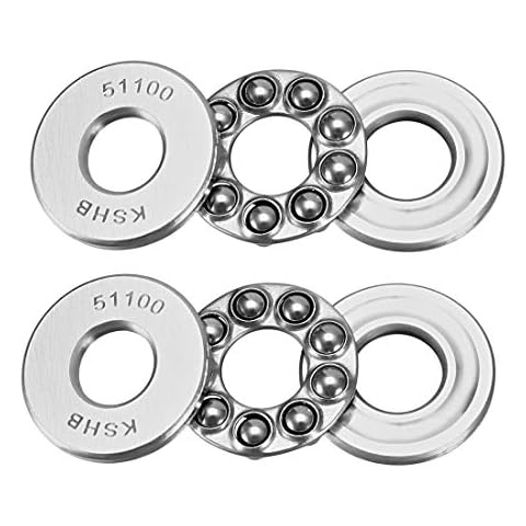 uxcell Thrust Ball Bearings Cover