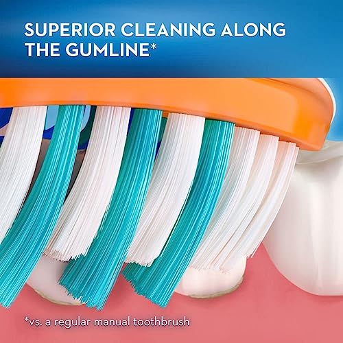 Higiene Bucal Y Dental, Beauty Imagen adicional