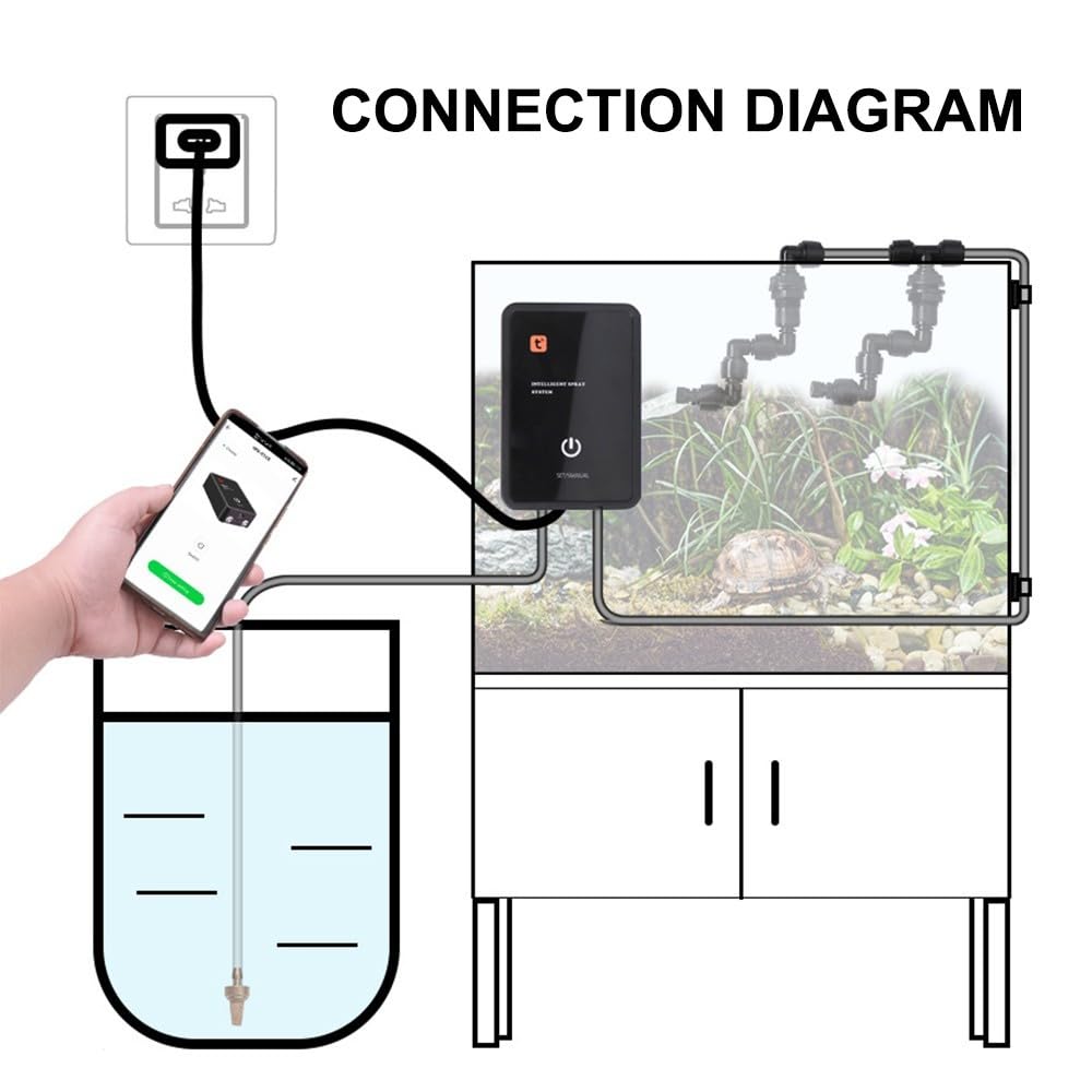 Humidificador para Reptiles, Brumizador inteligente automático Terrario con boquillas de pulverización ajustables a 360° y temporizador para reptiles plantas jardín invernaderos