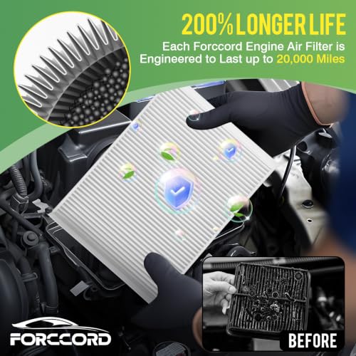 Image of Cabin & Engine Air Filter Kit for Mercedes Benz GLE350 GLE400 GLE450 16-19