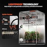 SPIDER FARMER B0894V1PYX lato 2