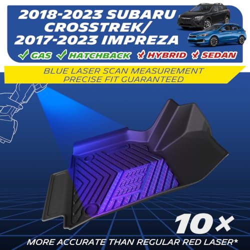 Image of Michelin Vehicle Mats for 2018-2023 Subaru Crosstrek /2017-2023 Impreza | Not Fit Hybrid /Sedan, Custom Fit, All-Weather TPE Floor & Trunk & Backrest Mat, Cargo Liner Accessories, 6PCS, Premier