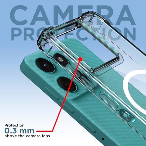 Image of Outlouders Back Cover for Motorola Moto Edge 60 5G / Motorola Moto Edge 60 Fusion 5G Mag-Safe Transparent PC + TPU Bumper Case with Magnetic Support Shockproof Protection (Transparent Mag-Safe)