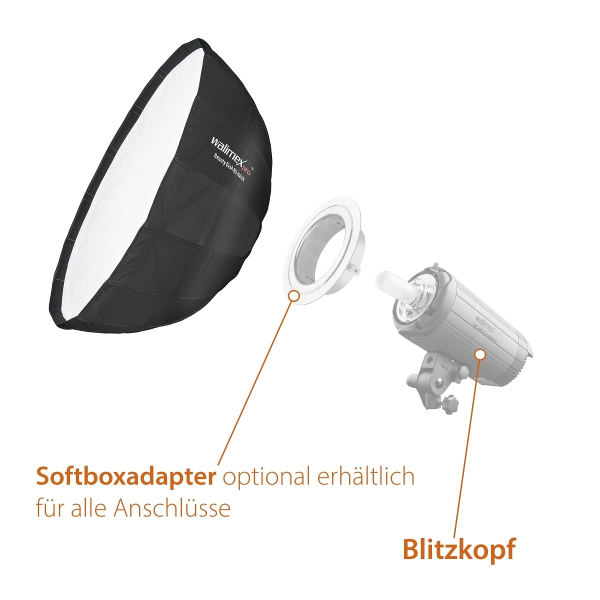 Walimex pro Studio Line Beauty Dish Softbox QA85 - Beauty Dish forma świetlna, 85 cm Ø, 40 cm głębokości, składana, z kratką, dyfuzor wewnętrzny i zewnętrzny, do lampy błyskowej Speedlite