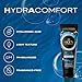 SKYN HydrAcomfort Water Based Lube - Personal Lubricant - pH Balanced for Women, Safe with Latex and Latex-Free Condoms and Personal Devices
