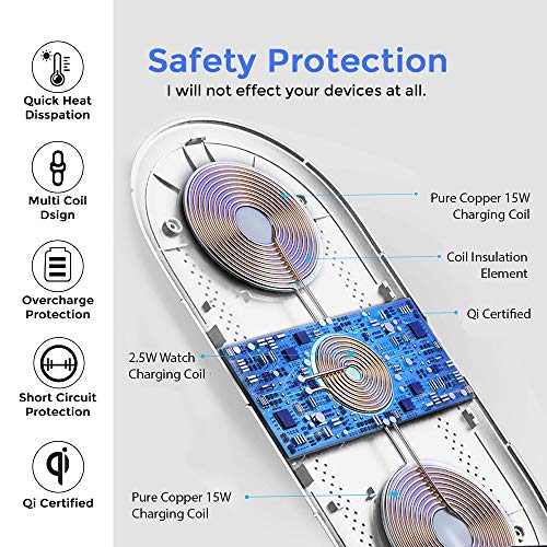Image of UNIGEN UNIDOCK 300 3-in-1 Wireless Charging Mat Station [Original] for i-Watch SE /7 /6 /5 /4 /3 /2 /1 Airpods 2 /Pro iPhone 13 /12 /11 /11 Pro /11 Pro Max /X /Xr /Xs /8 Plus & Other Qi Devices (WT, White)