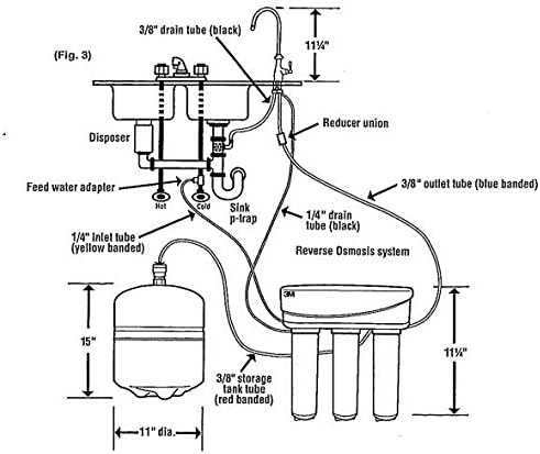 3M 4US-RO-S01H Reverse Osmosis Water Filter System Installation Diagram