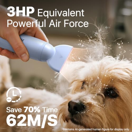 Image of Buenkee Handheld Dog Dryer, 3HP High-Velocity Pet Hair Blower, Blue