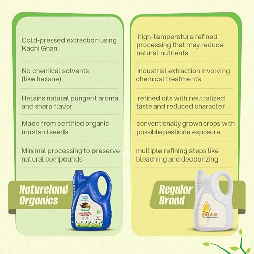 Image of Natureland Organics Kachhi Ghani Pure Mustard Oil 5 Ltr - Cold Pressed