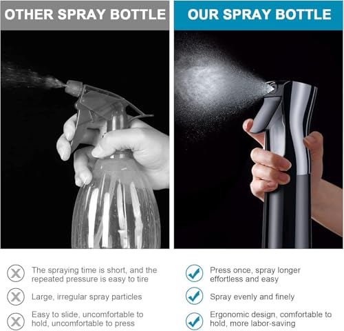 Image of Premium Continuous Mist Spray Bottle 300ml - Fine Mist Hair Spray Bottle, Leakproof & Refillable Water Sprayer for Hair Styling, Plants, Cleaning & Salon Use (Black)