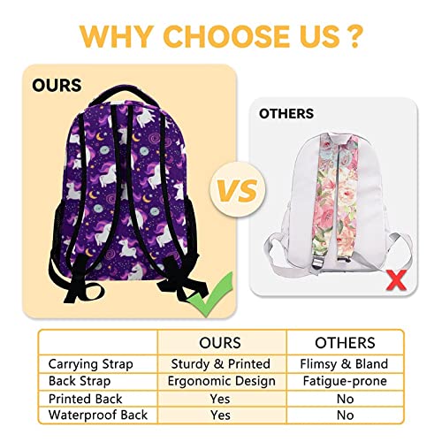 Custom Unicorn Backpack for Girls, Personalized 16" Backpacks for School, Cute Lightweight Bookbag for Kids Students, Gifts for Unicorn Lovers3