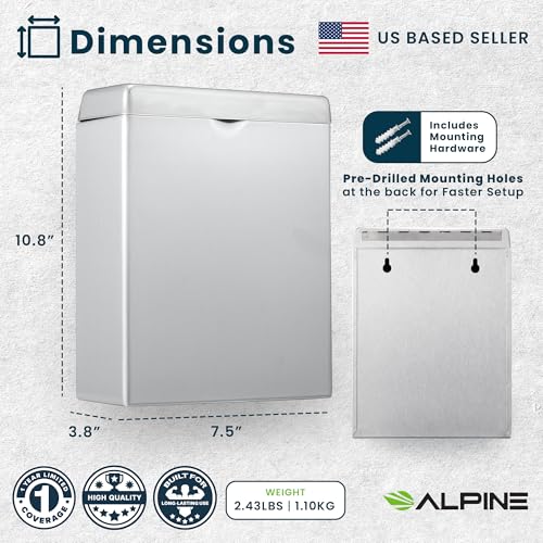 Image of Alpine Sanitary Napkin Receptacle - 2 Pack Wall Mounted Tampon Holder, Feminine Hygiene Trash Can for Bathroom Provides Clean & Odor-Free Restroom in Home, Office & Public Restrooms (Black)