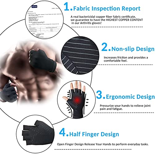 Image of MOMISY Arthritis Gloves