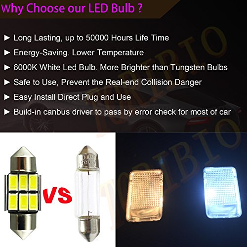 Toribio 31MM-SJ-6-5730-10 6000K Pure White Bright Interior Car Lights Error Free Canbus 3175 Festoon Dome Lights De3021 De3175 Led Bulbs thumb #2