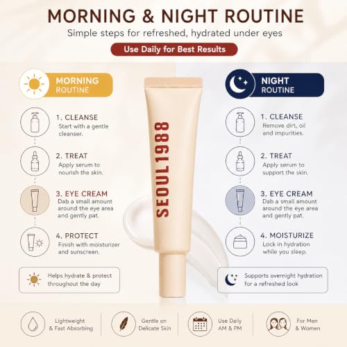 Image of Seoul 1988 Eye Cream, Retinal Liposome 4% + Fermented Bean, Wrinkle Care, Anti-Aging, Skin Elasticity, Pigmentation, brightening, Retinol, 30ml /1.01 fl.oz.