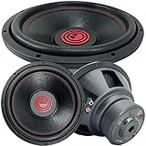 Gravity 1x 15 Inch 2400 Watt Car Audio Subwoofer w/ 4 Ohm DVC Power 15 in. Sub - Feature Dual Voice Coil, Thick Magnet, Design for Car, ATV, Van, High Performance Car Show