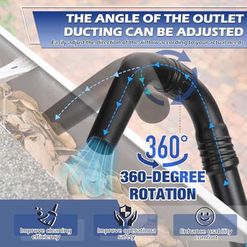 image for 3 BUZZLETT Buzzlett Universal Gutter Cleaning Kit for Leaf Blowers, 9.