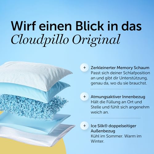 Cloudpillo Kopfkissen 40x80 cm – Ergonomisches Memory-Foam-Kissen für Seitenschläfer...