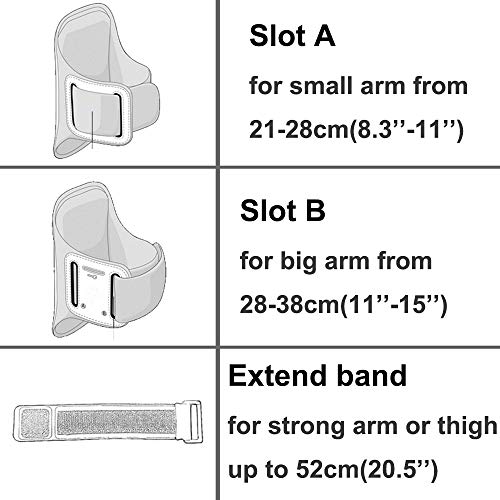 Fascia Braccio Portacellulare per Huawei P Smart