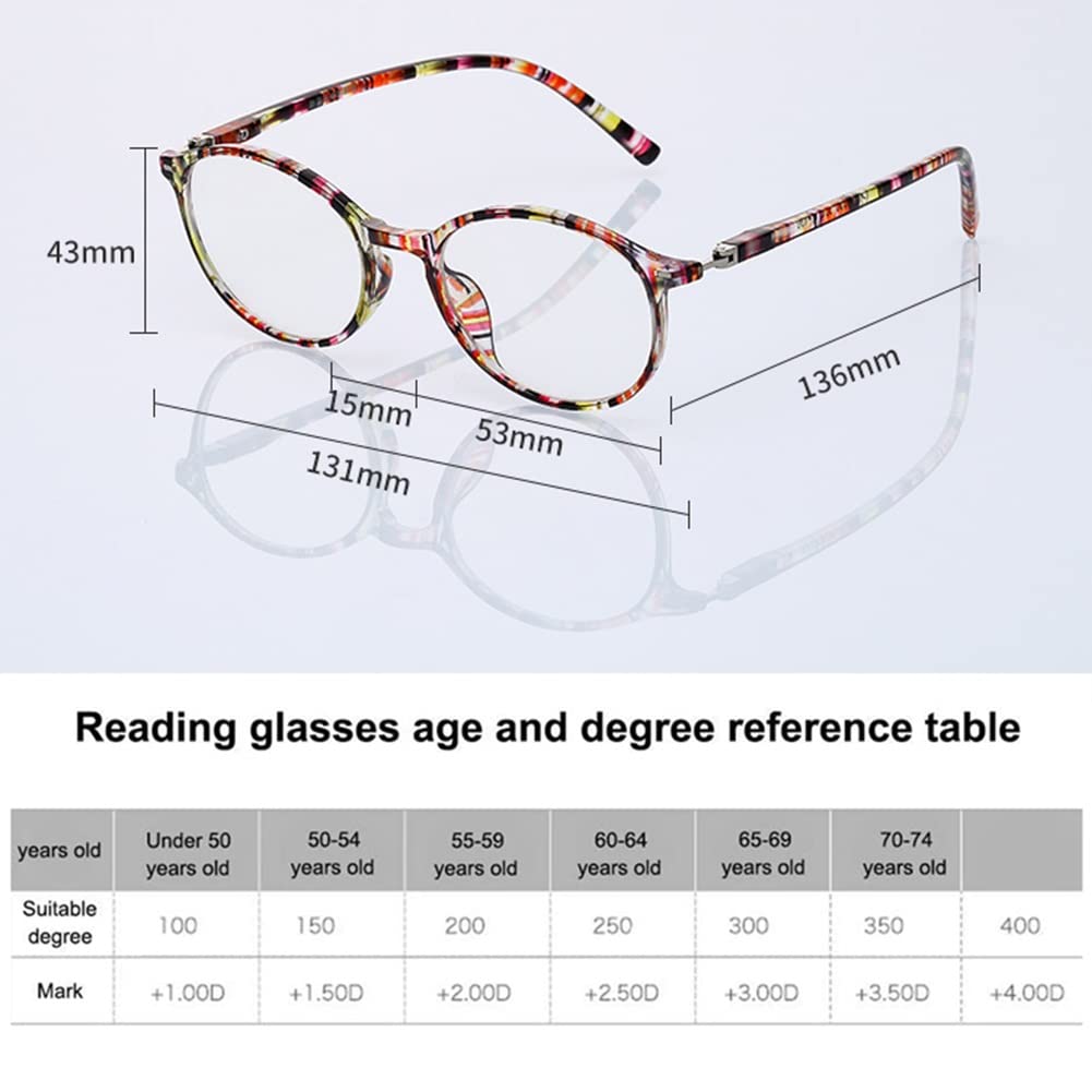 Okrągłe Damskie Okulary Do Czytania Z Blokadą Niebieskiego Światła, Okulary Do Czytania Z Zawiasami Sprężynowymi, Komputer Przeciw Przeciążeniu Oczu Okulary/0.00*